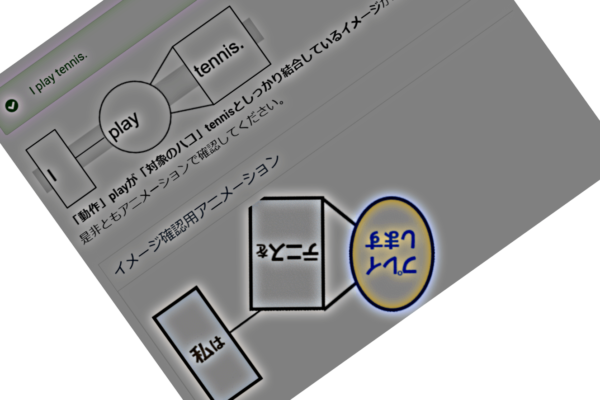Image of sentence structure diagram animation