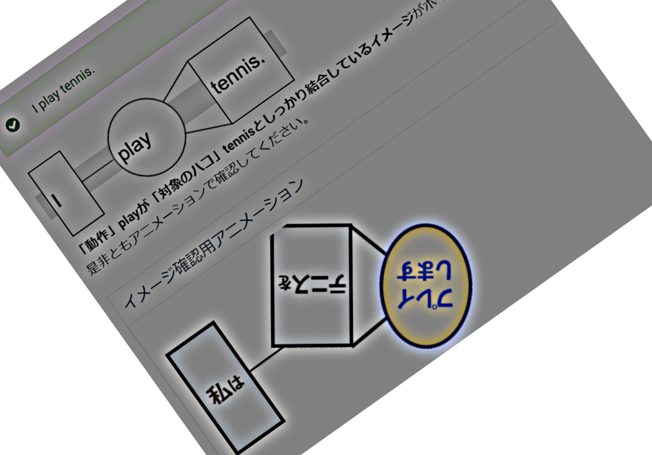 Image of sentence structure diagram animation