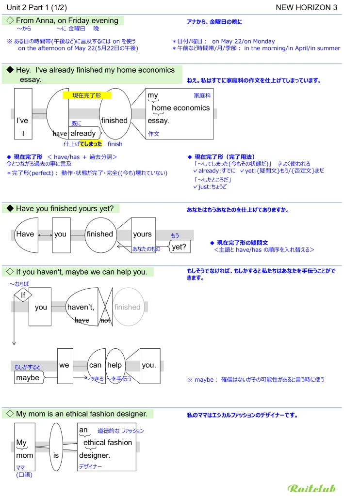 Example images of sentence structure diagrams made from sentences in New Horizon 3 Unit 2