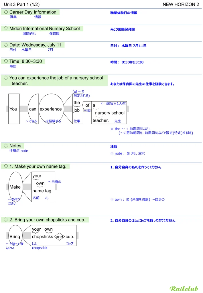 Example images of sentence structure diagrams made from sentences in New Horizon 2 Unit 3