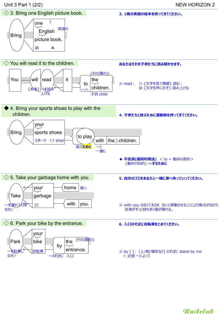 Example images of sentence structure diagrams made from sentences in New Horizon 2 Unit 3