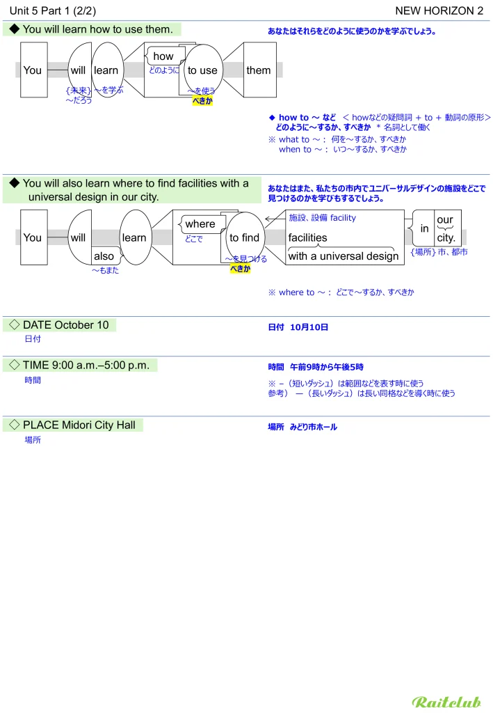 Example images of sentence structure diagrams made from sentences in New Horizon 2 Unit 5
