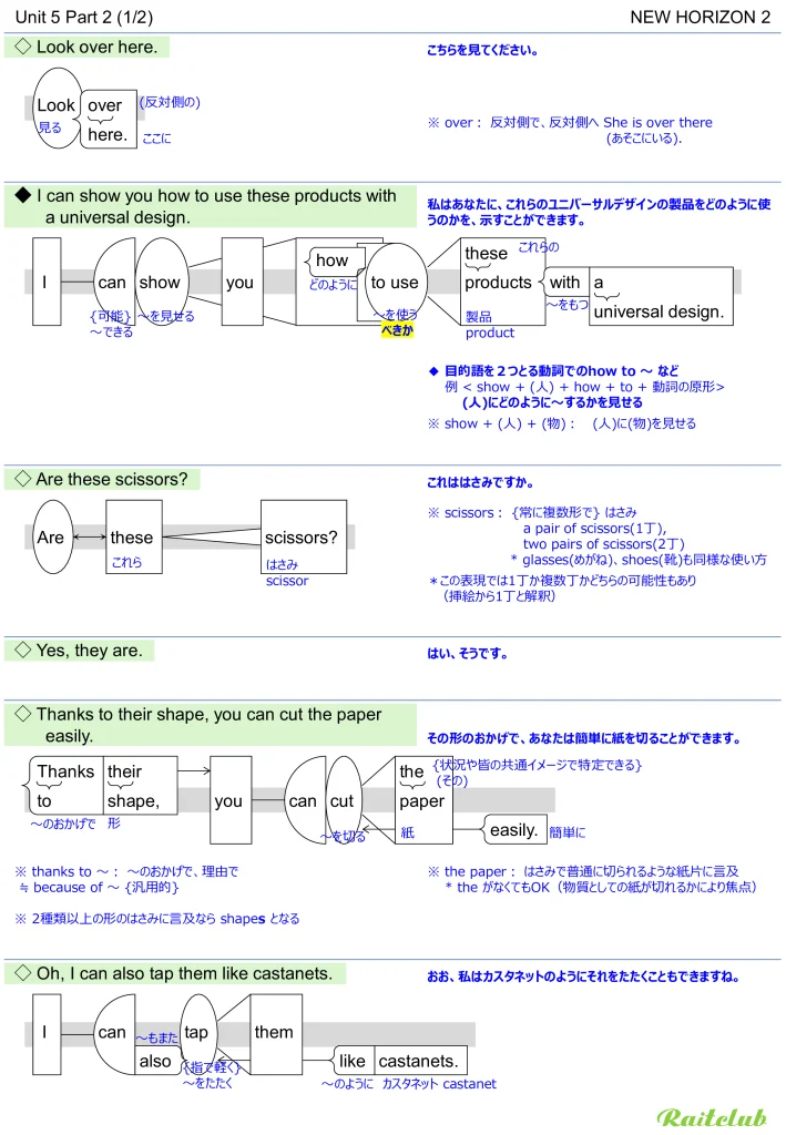 Example images of sentence structure diagrams made from sentences in New Horizon 2 Unit 5