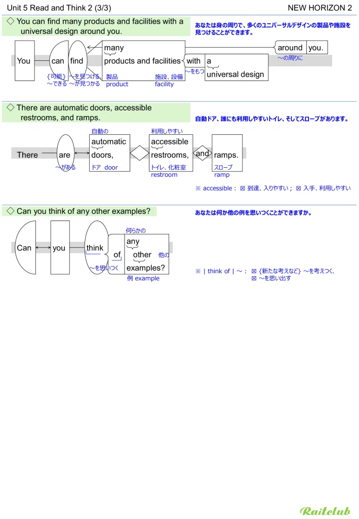 Example images of sentence structure diagrams made from sentences in New Horizon 2 Unit 5