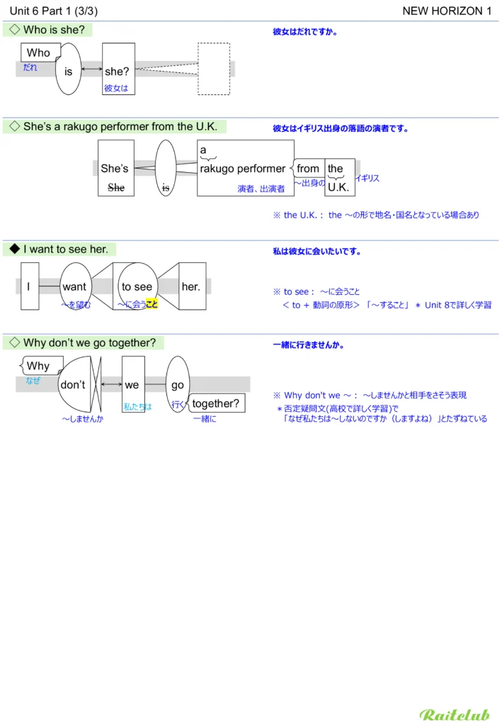 Example images of sentence structure diagrams made from sentences in New Horizon 1 Unit 6