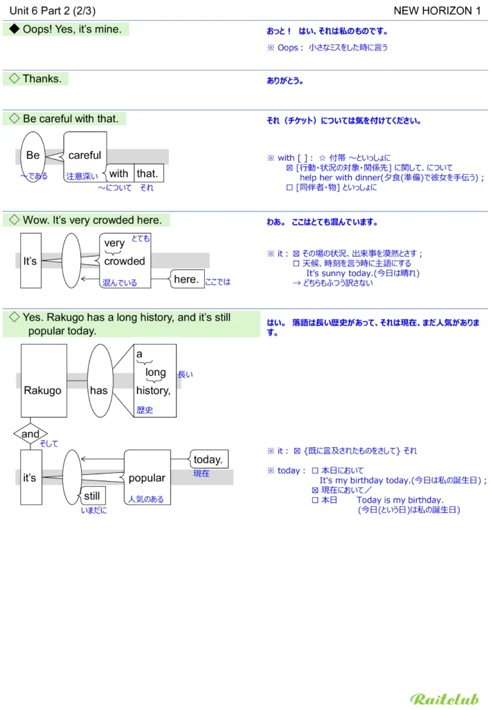 Example images of sentence structure diagrams made from sentences in New Horizon 1 Unit 6