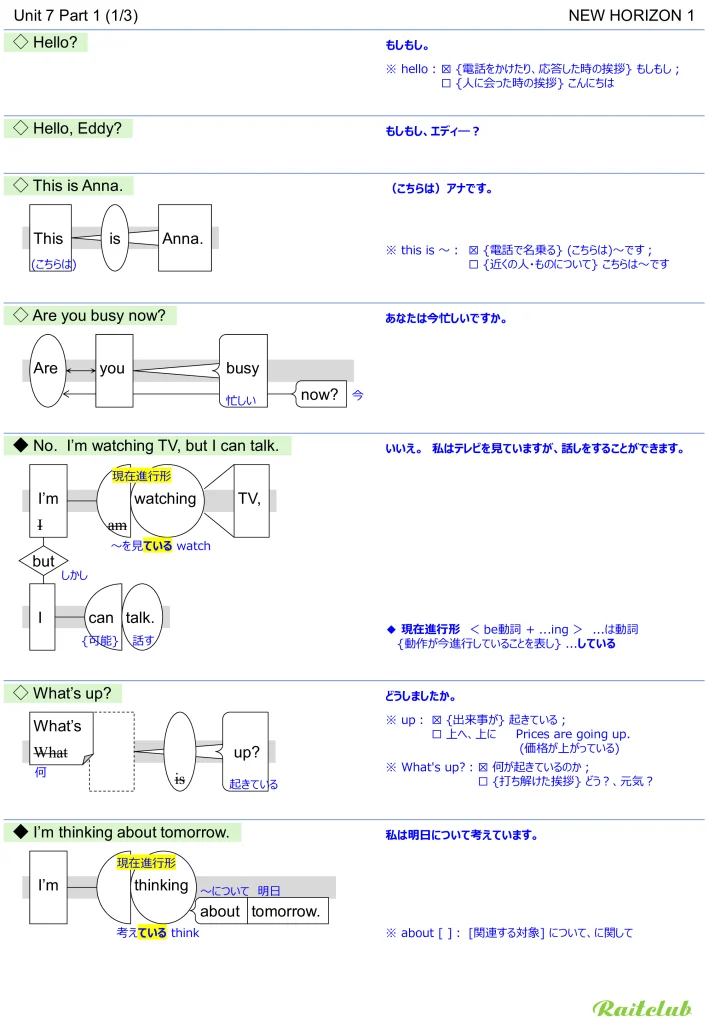 Example images of sentence structure diagrams made from sentences in New Horizon 1 Unit 7