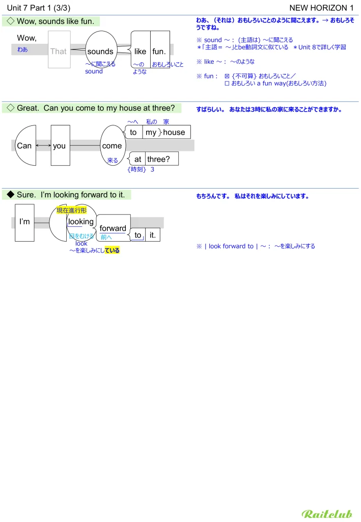 Example images of sentence structure diagrams made from sentences in New Horizon 1 Unit 7