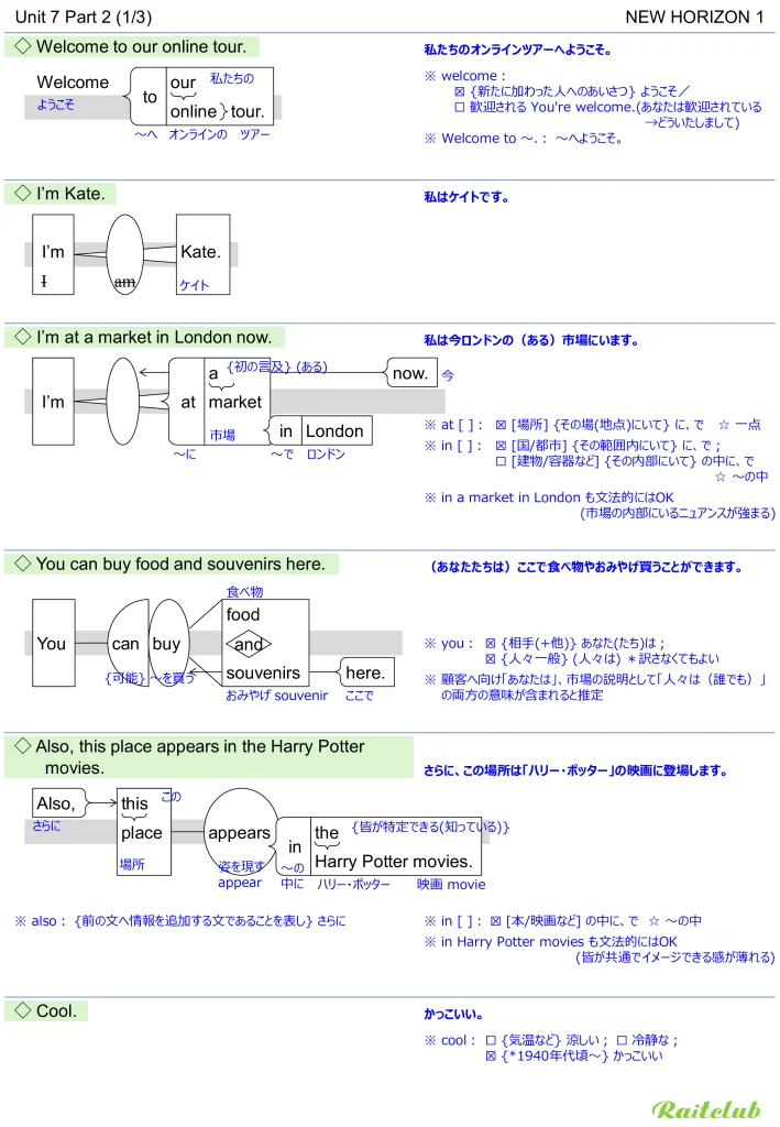 Example images of sentence structure diagrams made from sentences in New Horizon 1 Unit 7