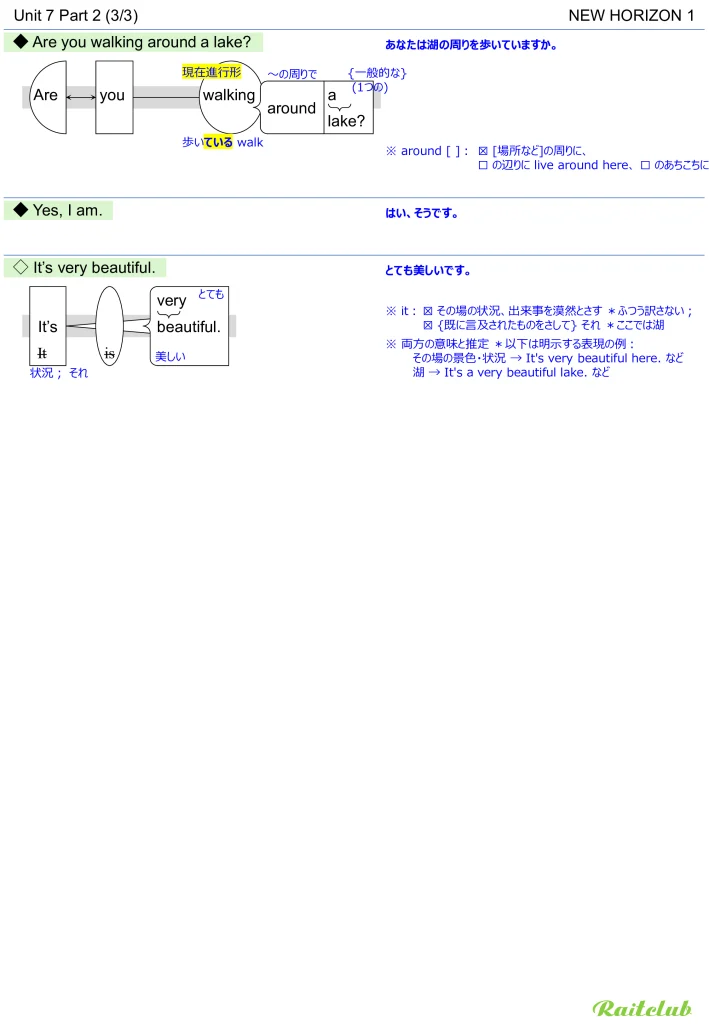 Example images of sentence structure diagrams made from sentences in New Horizon 1 Unit 7