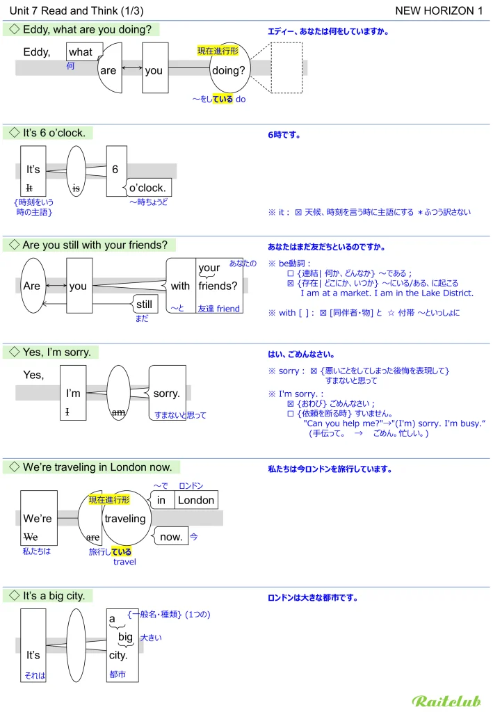 Example images of sentence structure diagrams made from sentences in New Horizon 1 Unit 7