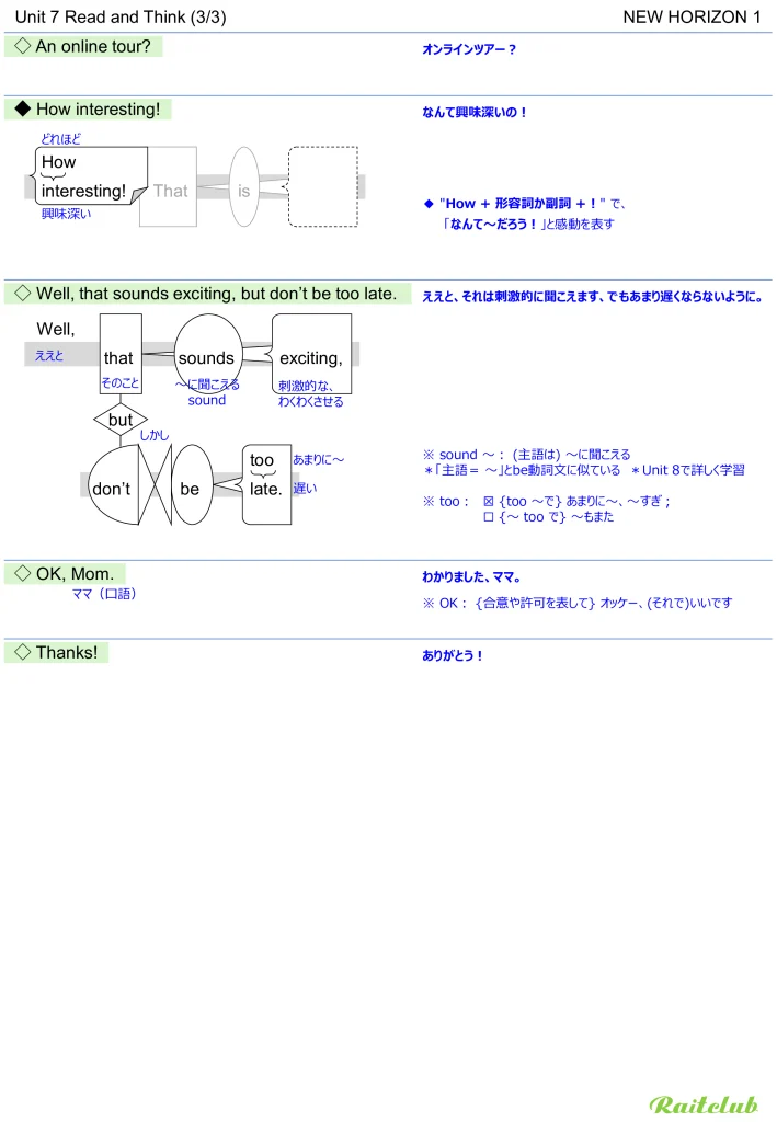 Example images of sentence structure diagrams made from sentences in New Horizon 1 Unit 7