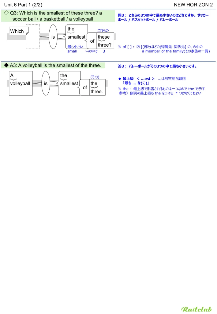 Example images of sentence structure diagrams made from sentences in New Horizon 2 Unit 6