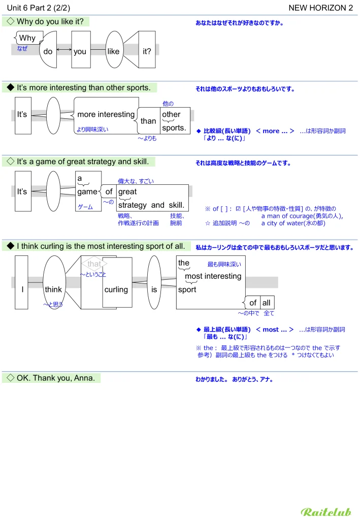 Example images of sentence structure diagrams made from sentences in New Horizon 2 Unit 6