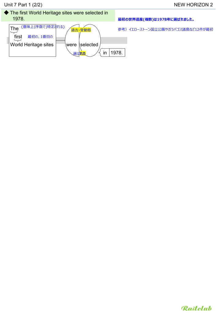 Example images of sentence structure diagrams made from sentences in New Horizon 2 Unit 7