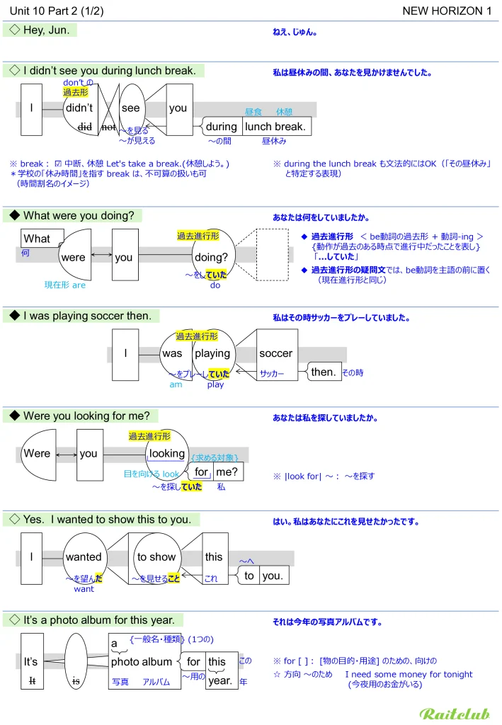 Example images of sentence structure diagrams made from sentences in New Horizon 1 Unit 10